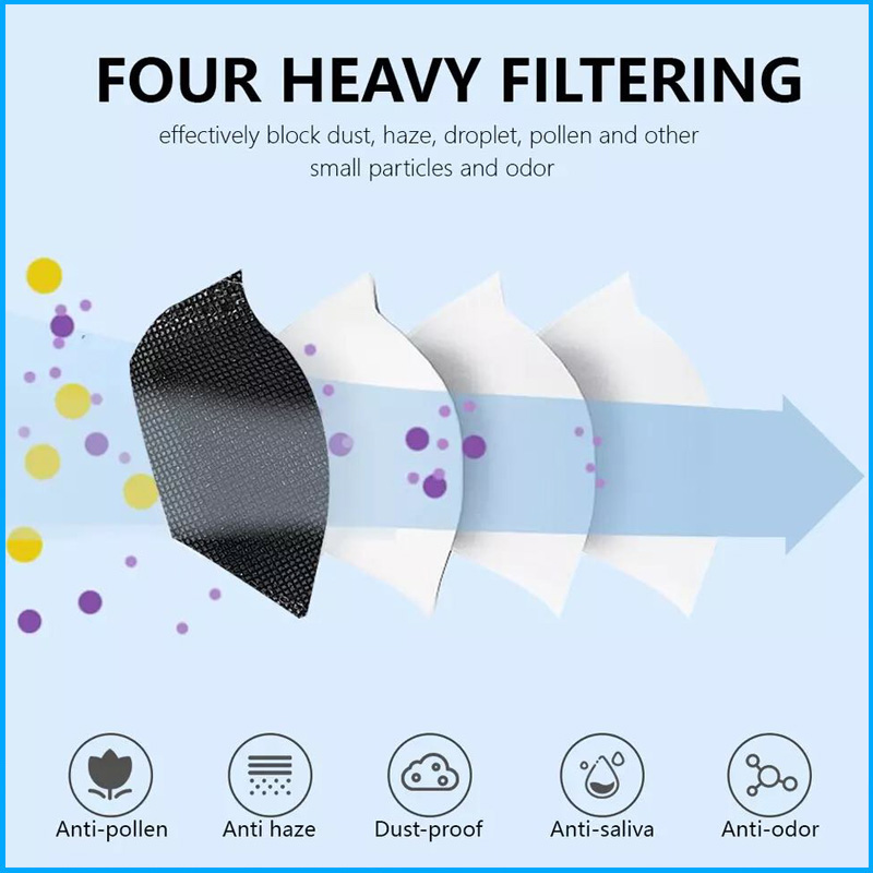 10 Days Delivery! Approved FFP - Kn95 Respirator Mask ulasan dan harga