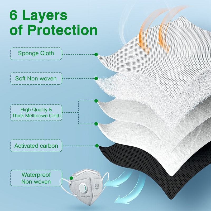 POWECOM KN95 Masks Activated C - Cloth Face Mask Washable ulasan dan harga
