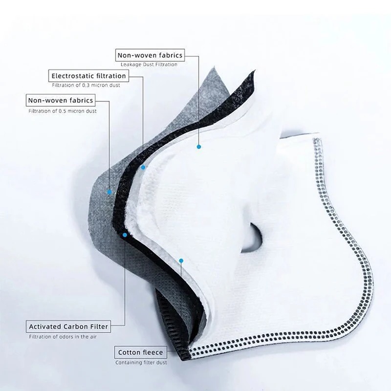 Cycling Dustproof PM2.5 Active - Dust Mask Construction ulasan dan harga